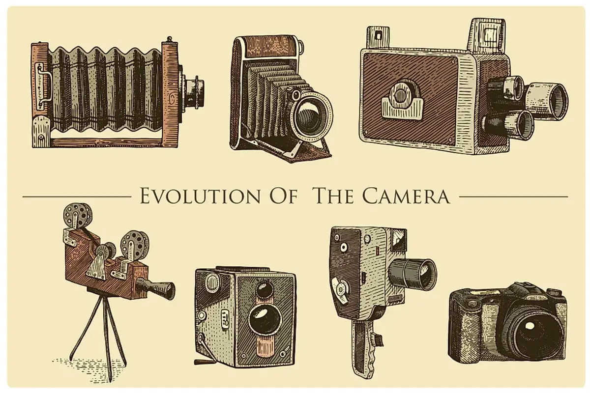 Development of digital cameras
